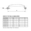 BSM RJT EDPM Oring Dimensions