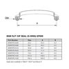 BSM CIP EDPM Oring Dimensions