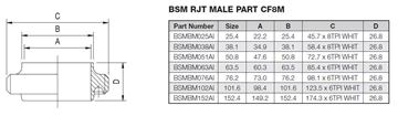 Picture of 63.5 BSM BUTTWELD MALE PART CF8M