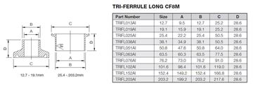 Picture of 12.7 TriClamp FERRULE LONG CF8M 28.6mm long