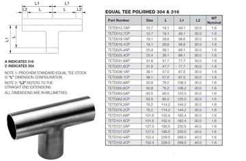Picture of 25.4 OD X 1.6WT EQUAL TEE 304