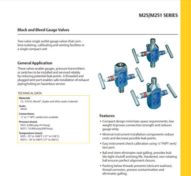 M25-M251 Series - Block and Bleed Gauge Valves