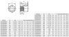 Picture of R20 X Rc15 BSP REDUCING BUSH 316 CL3000# 