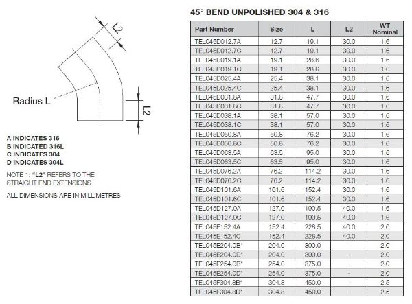 Picture of 152.4 OD X 2.0WT 45D ELBOW 304  