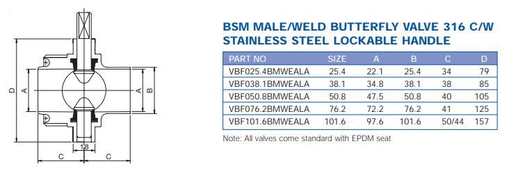 Butterfly Valve BSM Dimensions