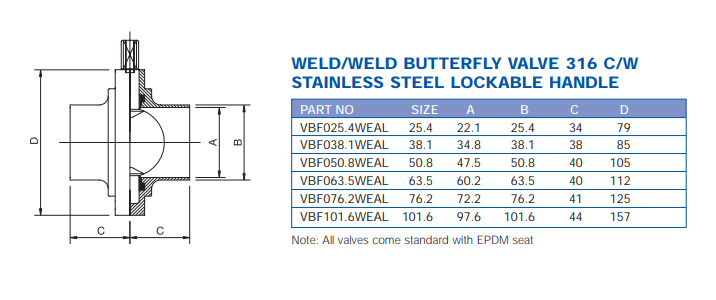 Butterfly Valve Weld End Dimensions